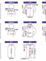 上衣标准尺码对照表,衣裤尺码参考表怎么看