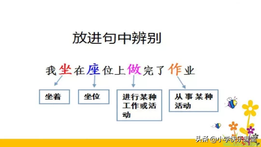同音字大全及拼音,小学生常见同音字