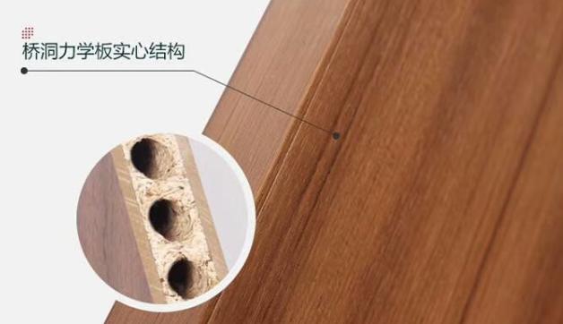 木门怎么选隔音效果好,木门静音效果最好的方法