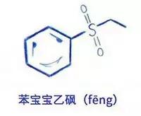 那些年出的奇葩考试题,历年高考奇葩答案