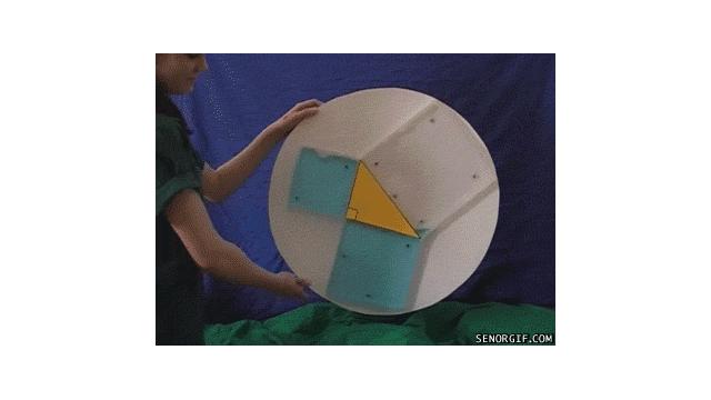 数学必背18张图学习,一分钟看懂数学动图