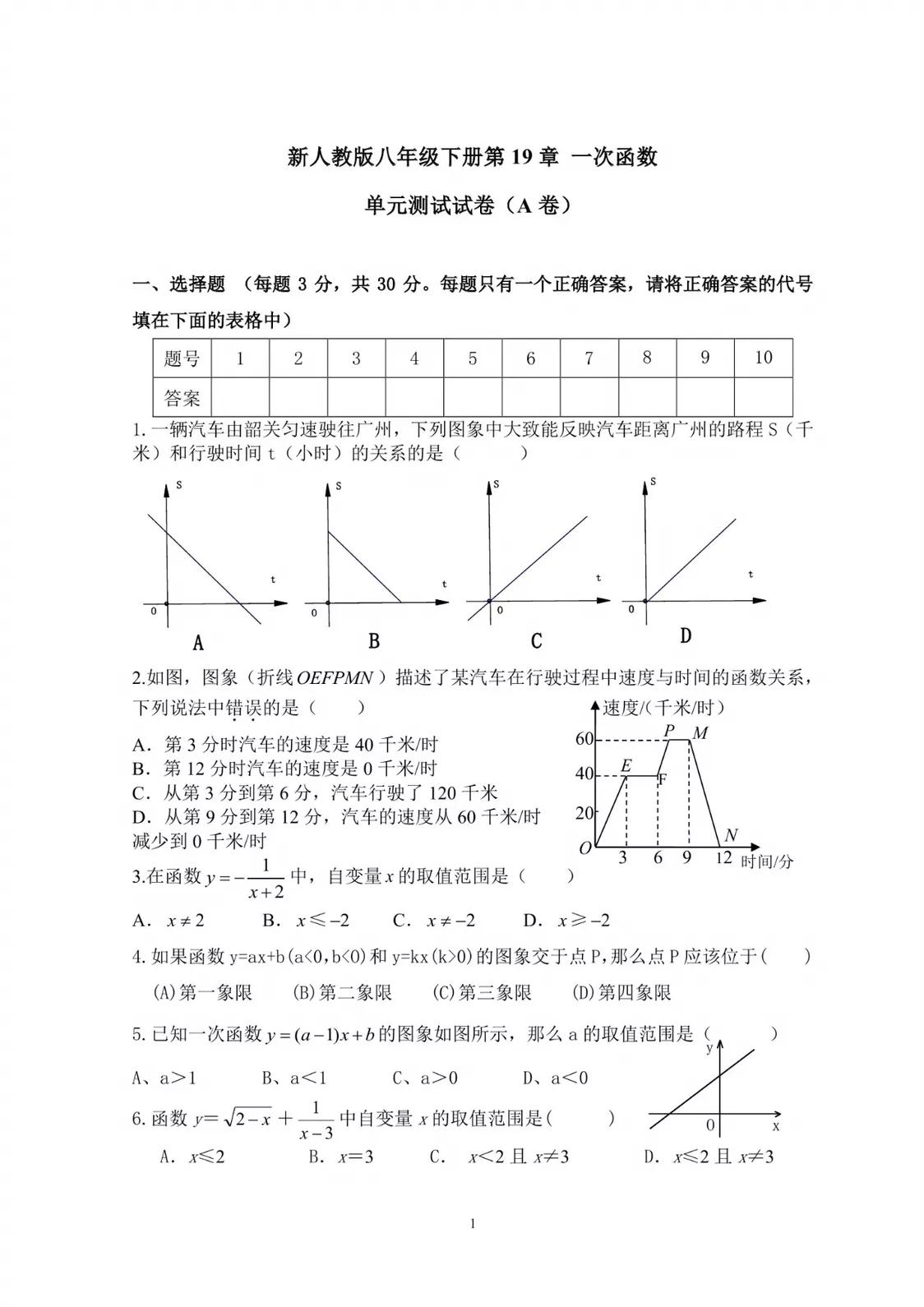 一次函数练习题附答案,一元一次函数题目及答案