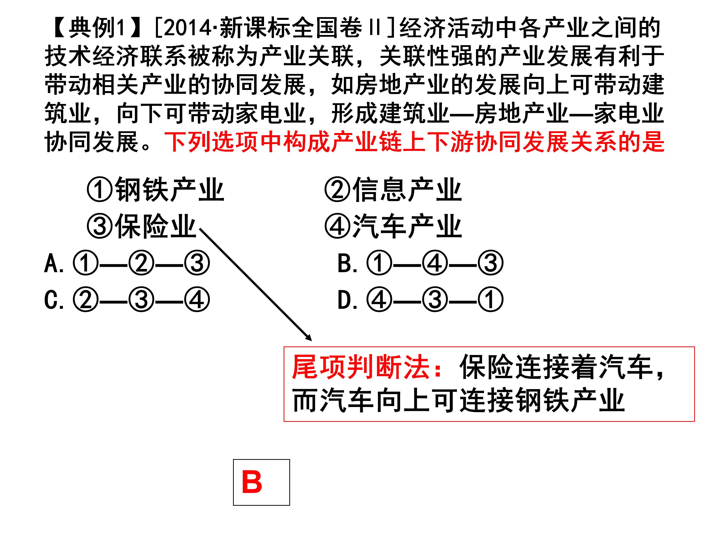 高考政治选择题方法及技巧,政治高考选择题的解题方法及技巧