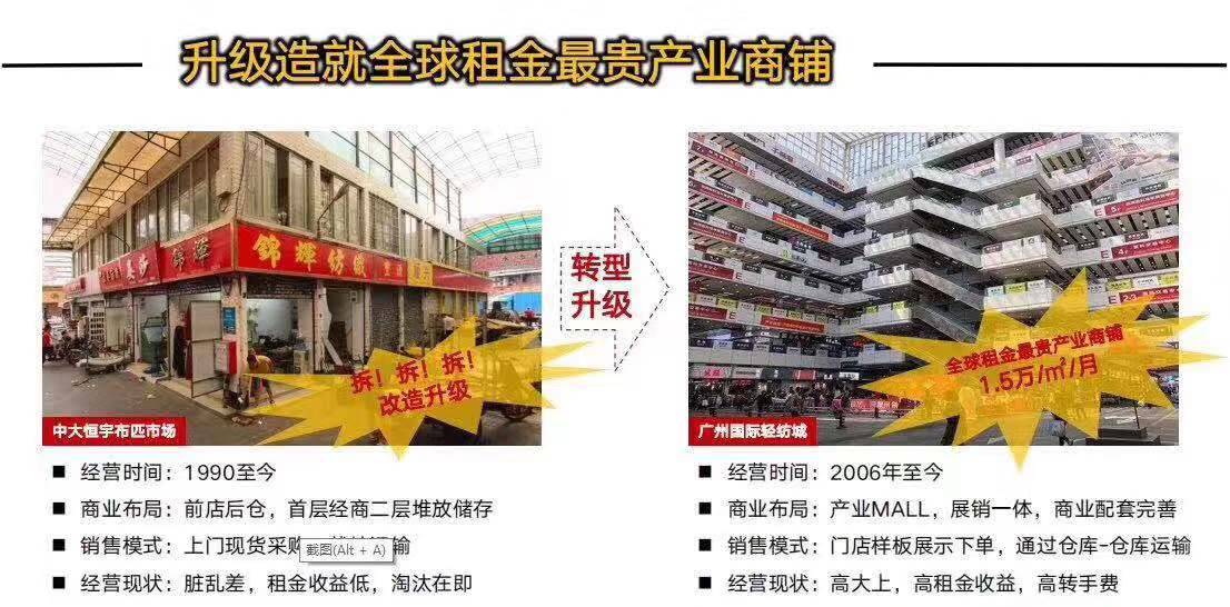 佛山火车站旁边旺铺，3地铁交汇，总价30万起，单价9千起