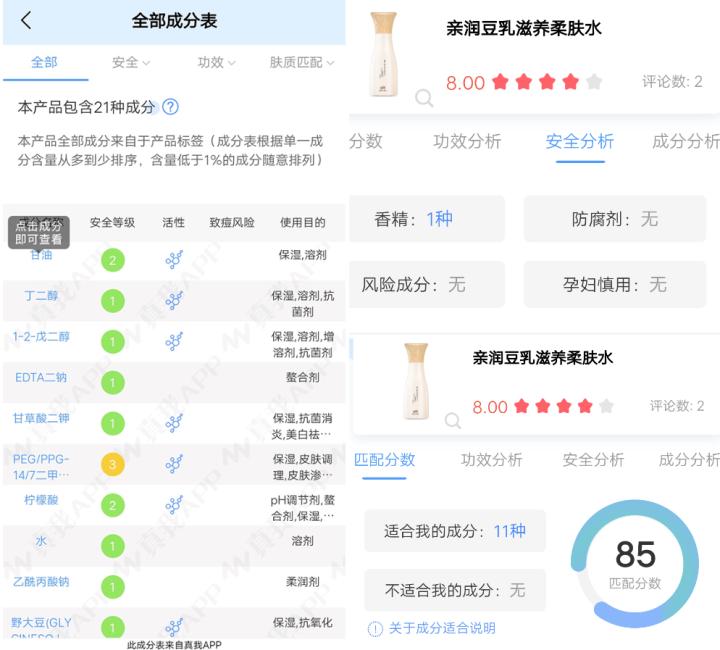 护肤品是不是智商税,孕期气色差买什么护肤品