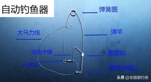 最灵敏的自动钓鱼方法,自动钓鱼的正确方法