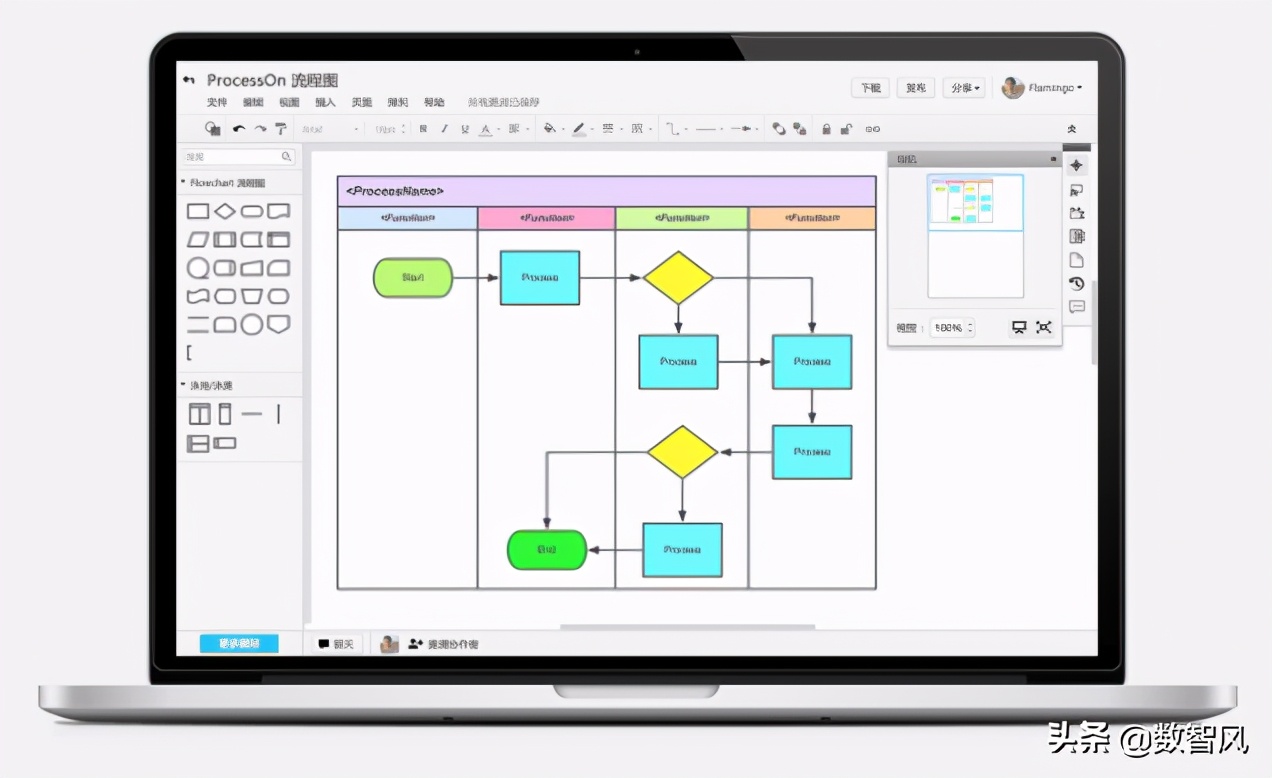 电脑自带的画图软件怎么画流程图,windows画图软件流程图
