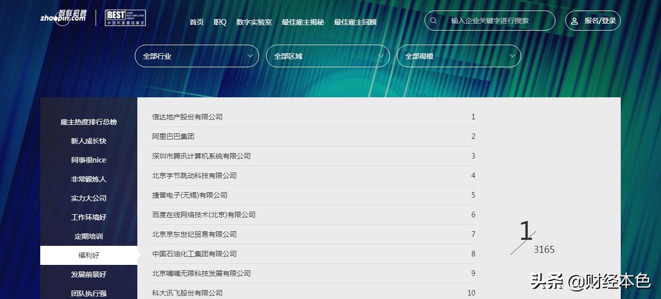 中国年度最佳雇主：福利好的10大企业
