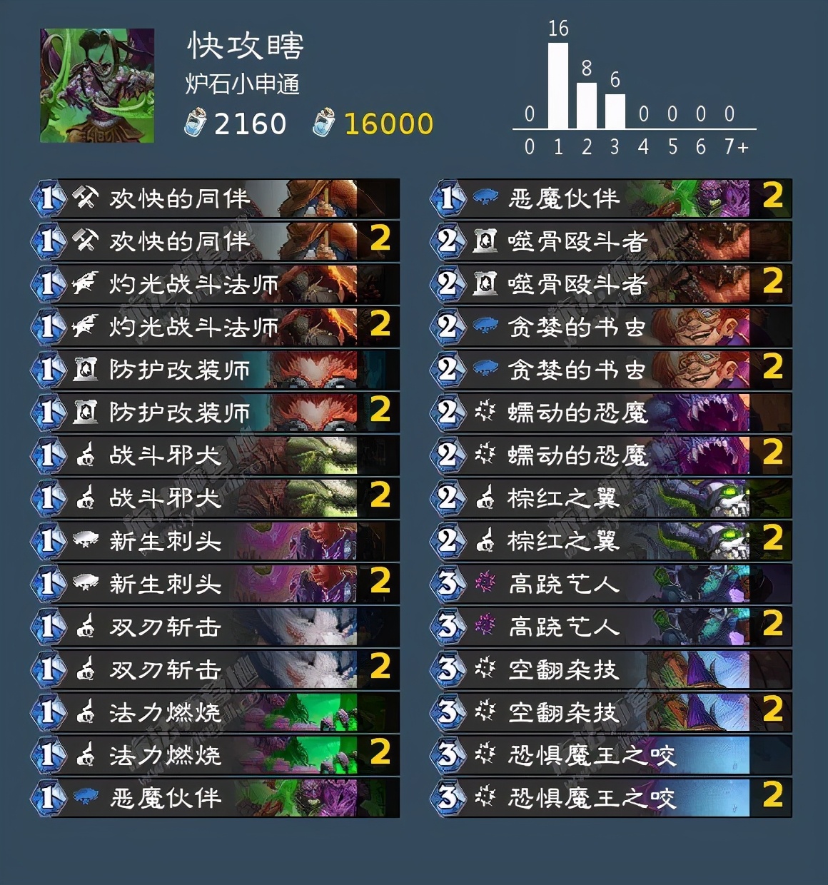 炉石传说月初掉段机制,炉石月初上传说要赢多少把