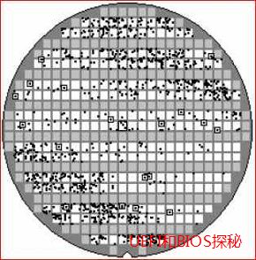 CPU制造的那些事之一：i7和i5其实是孪生兄弟？！