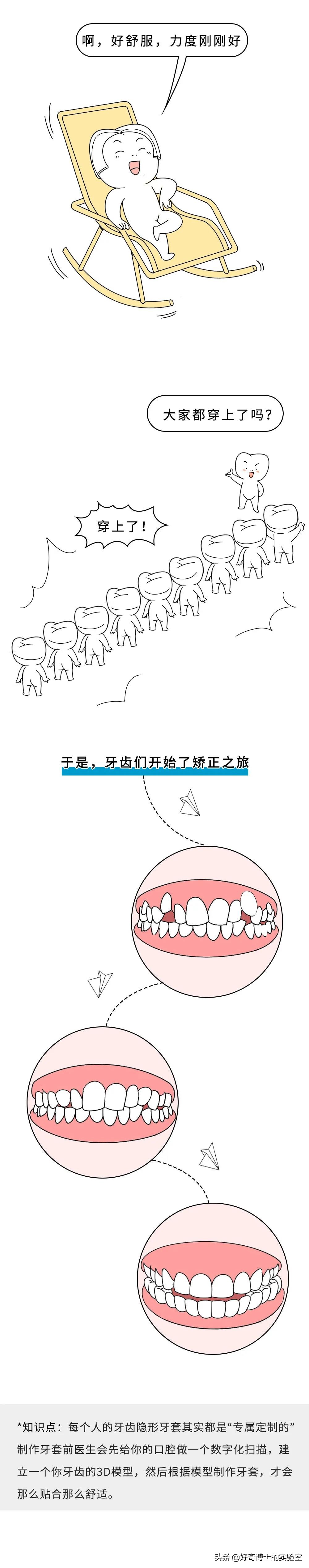 超级不齐的牙齿怎么矫正,下牙齿不齐矫正牙齿的全过程