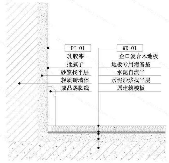这才是木地板起拱、下沉、开裂最正确的解决方式