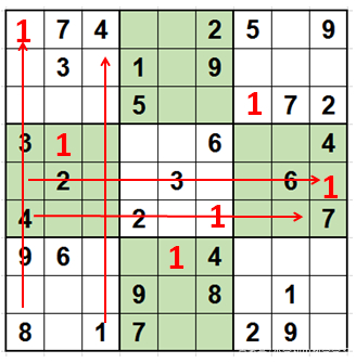数独九宫格高阶解题技巧,玩转数独有效法则