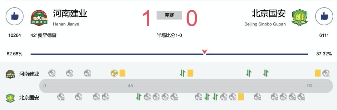 建业上港海报,河南建业妙不可延海报