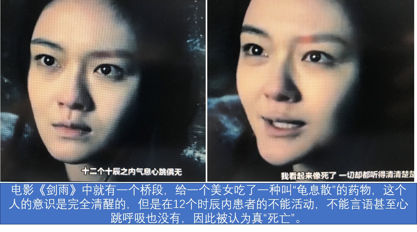 妞嶇墿浜哄ぇ鑴戠殑娈嬪瓨鎰忚瘑,妞嶇墿浜虹殑娈嬪瓨鎰忚瘑