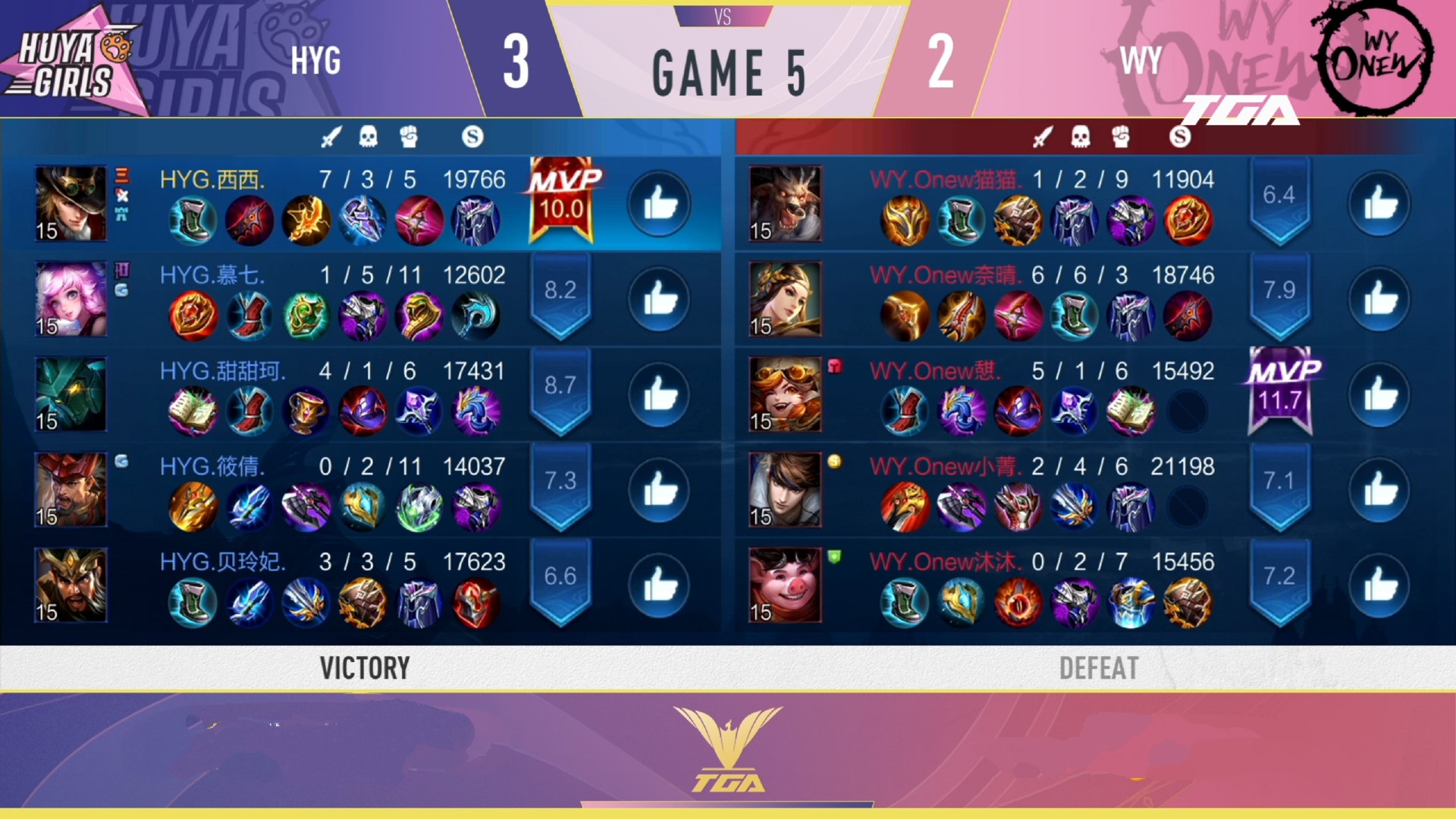 hyg露脸,hyg战队甜甜珂在哪直播