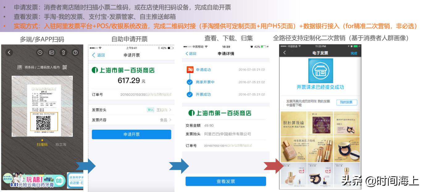 天猫商家不给开发票怎么办,天猫商家为什么给天猫平台开发票