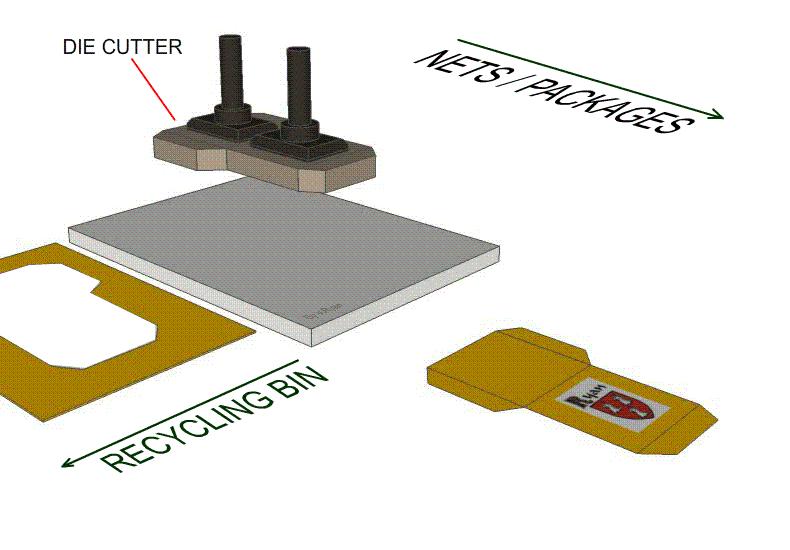 金属成型方法归纳起来有几种,金属塑性成形原理
