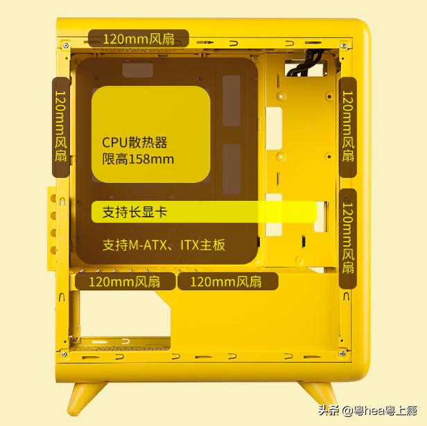 金河田萌兜机箱直播装机秀,金河田萌兜装机教程