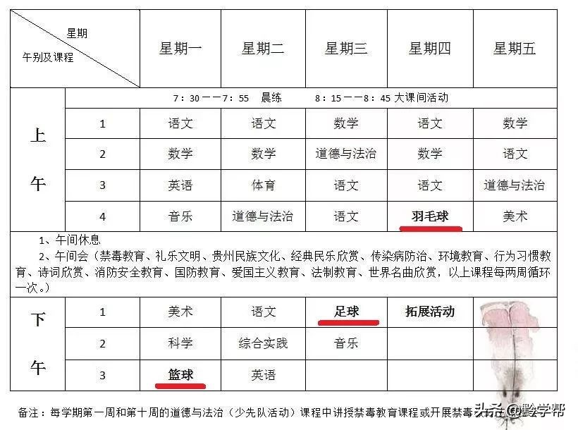 贵阳市小学阶段数学知识点大全,贵阳小学教学视频