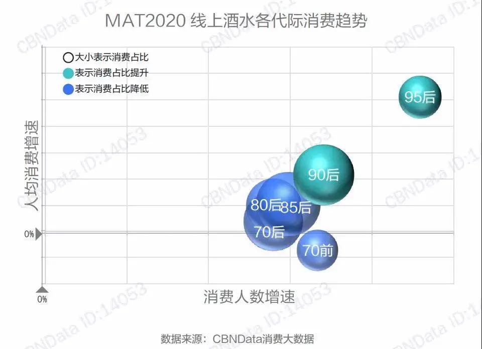 便利店调酒商业模式能做吗,便利店调酒比较火的产品