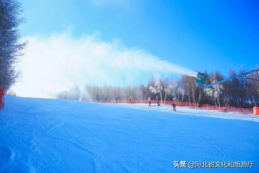 崇礼四大滑雪场哪个最好,崇礼雪场开滑