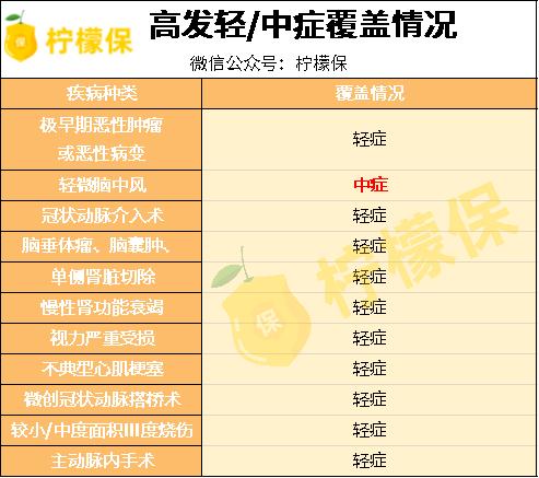 达尔文3号靠谱吗,达尔文3号哪款好