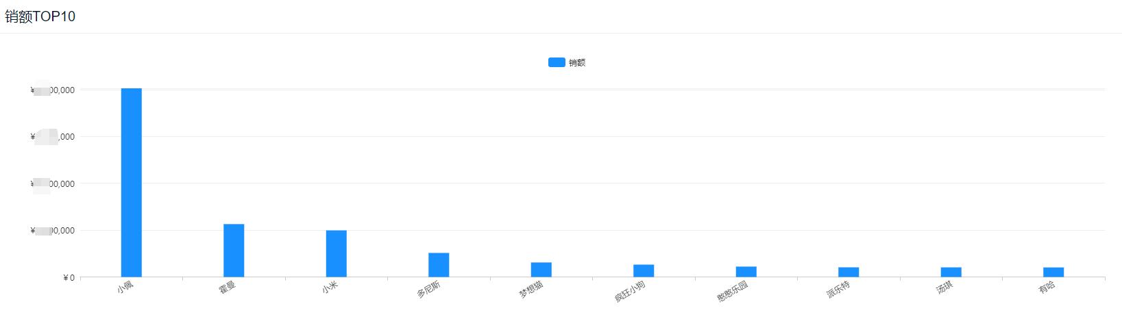 小佩和霍曼饮水机哪一个好,霍曼饮水机和小佩饮水机哪个好