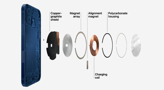 逼疯人类十大奇葩设计,那些反人类奇葩设计