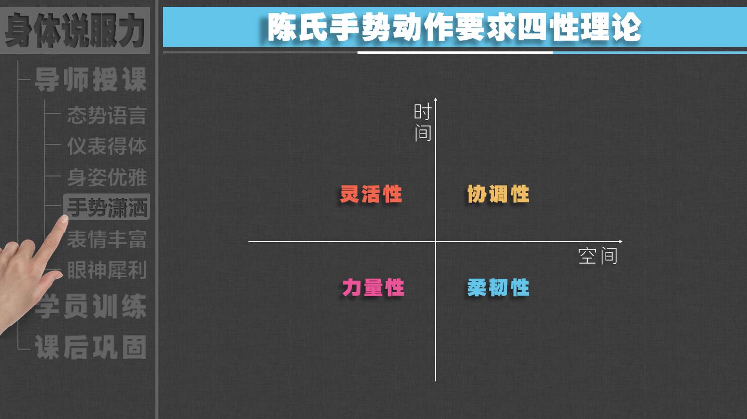 怎么才能让手势舞有力度,怎么让动作干净利落