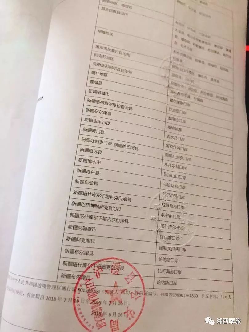 摩旅新疆西藏边防证填写哪些地方,新藏线摩旅边防证