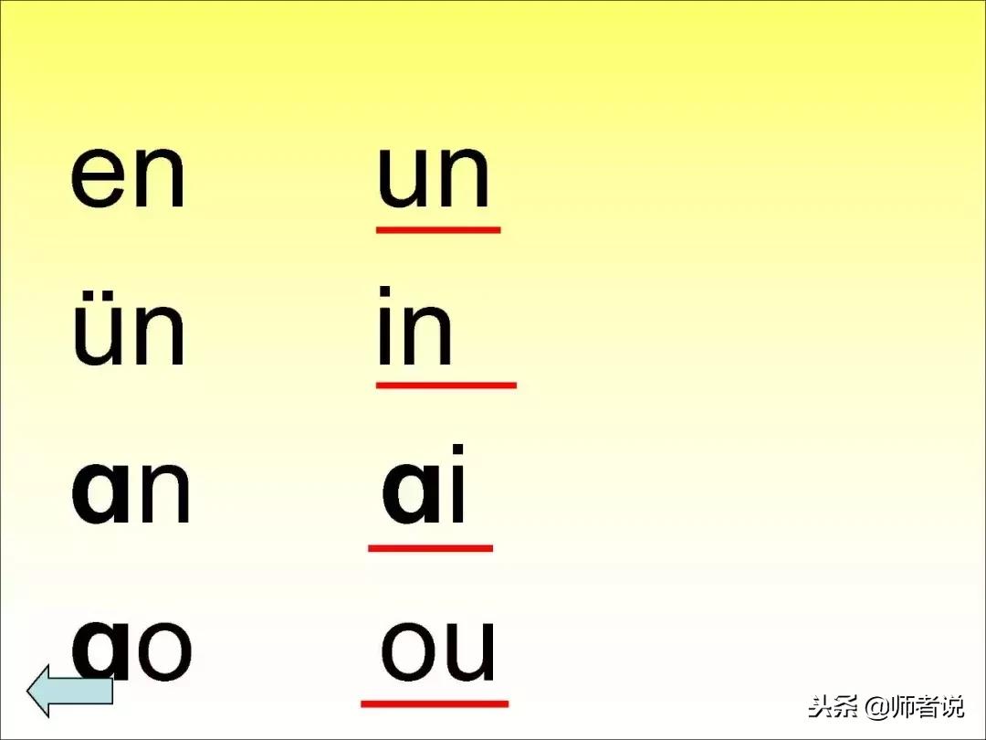 一年级必考的汉语拼音知识大全,一年级汉语拼音重点难点
