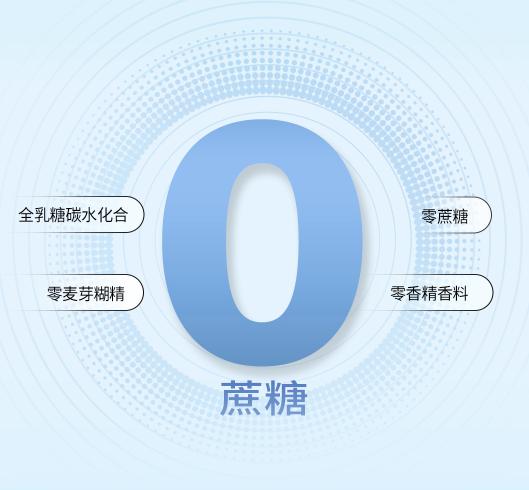 可淇哪款奶粉含三聚氰胺,补钙羊奶粉测评