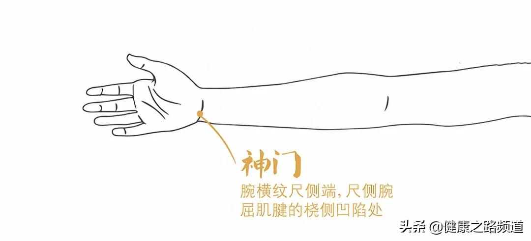 半夜醒了睡不着按什么穴位,入睡特别困难的穴位