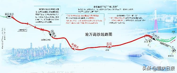 渝万高铁经过万州哪些村,渝万高铁开通视频2016