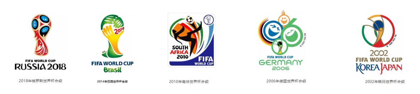 2022卡塔尔世界杯logo动态图,卡塔尔世界杯标志logo