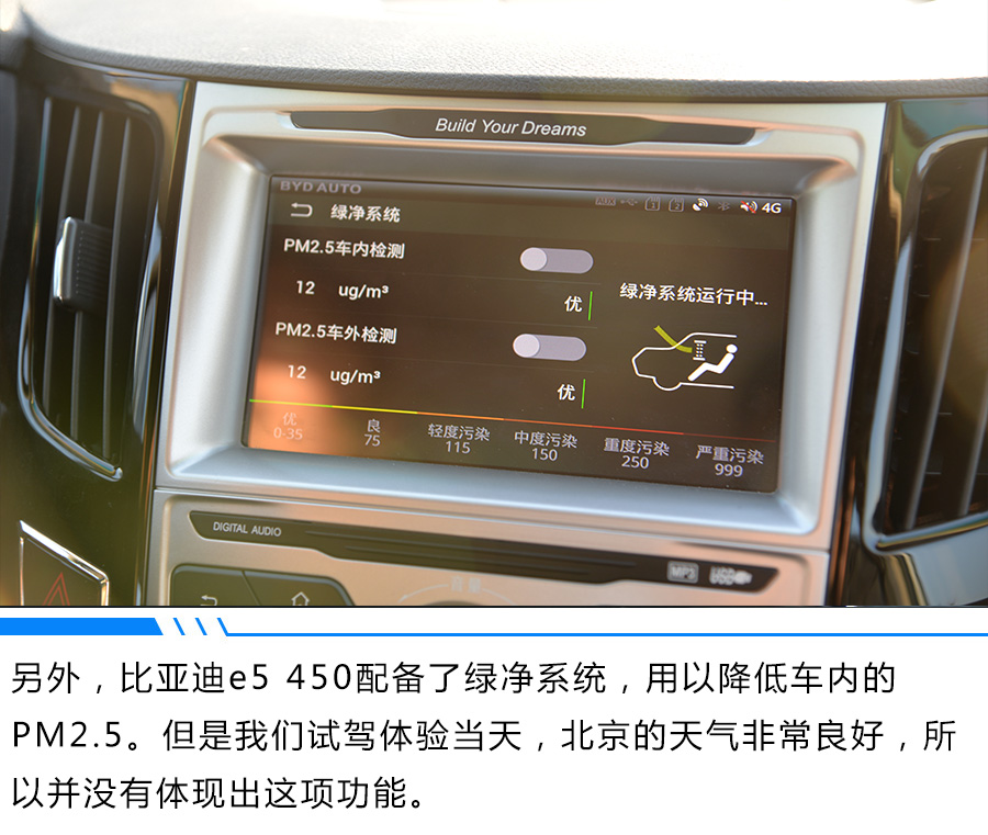 便宜的比亚迪e5,比亚迪e5口碑2016款