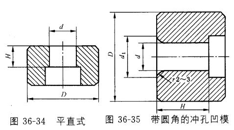 紧固件冷镦成型工艺一文搞懂,冷镦紧固件预成型