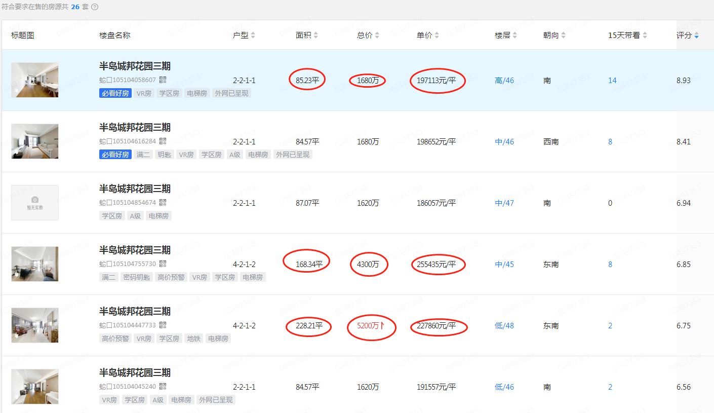 深圳半岛城邦三期豪宅户型和价格,半岛城邦大平层豪宅400平