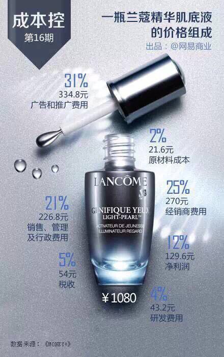 美乐家的全称是什么,美乐家产品概况