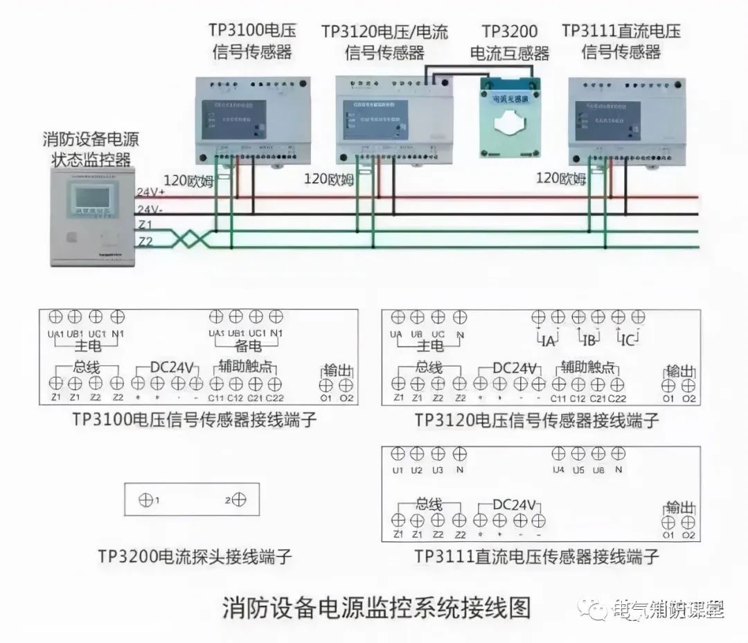 西门子消防报警设备接线图,消防报警系统真实接线图