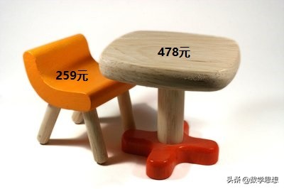 数的运算估算方法,数的估算方法和技巧