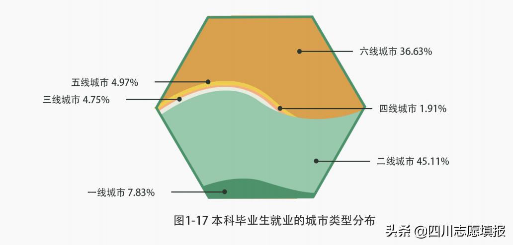 绂忓缓鍐滄灄澶у鎺掑悕,绂忓缓鍐滄灄澶у鎺掕