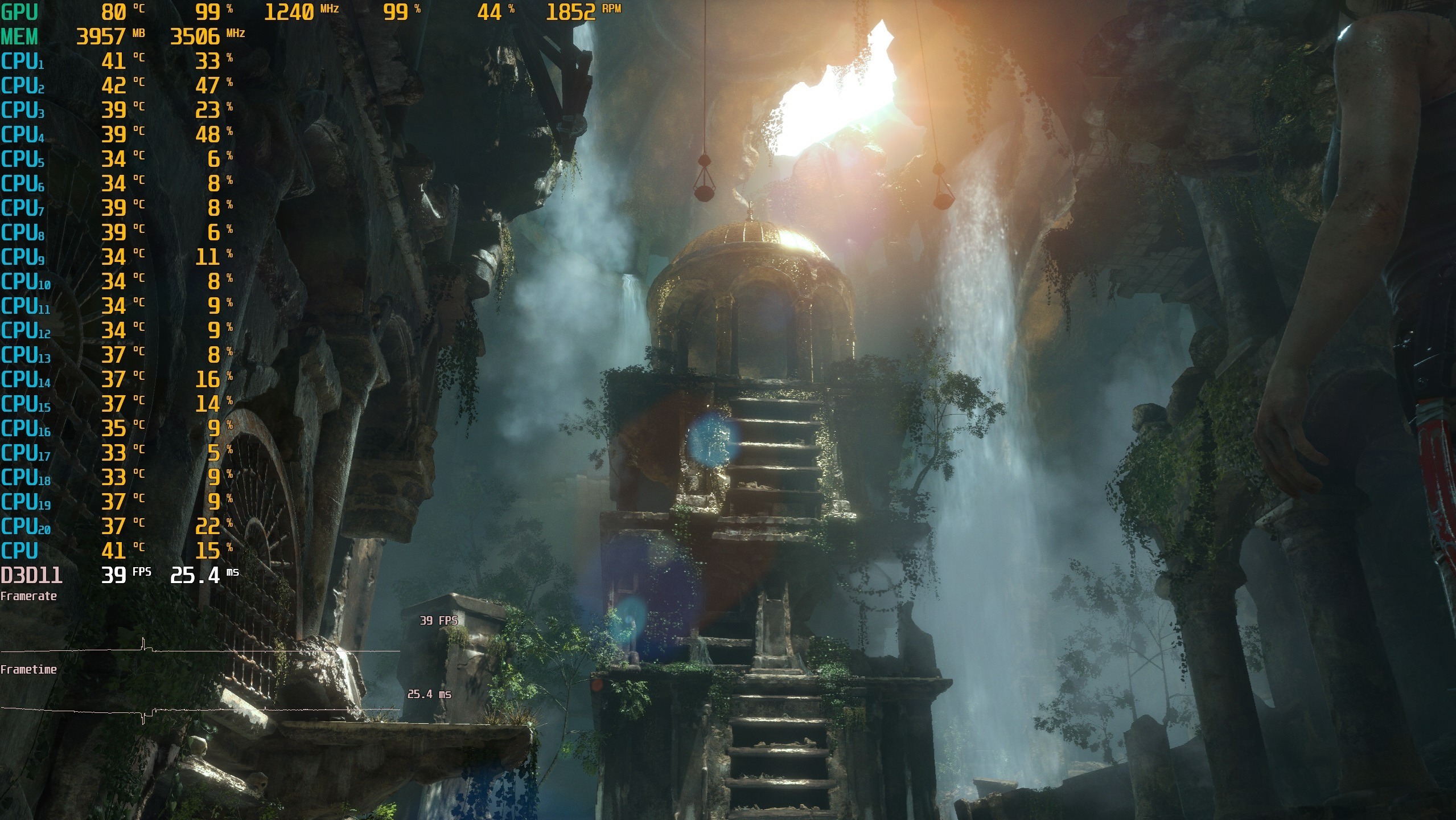 英伟达历代旗舰显卡性能对比,英伟达gtx980评测