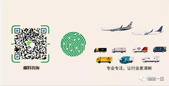 快递排行榜2016前十名,顺丰十大物流排名