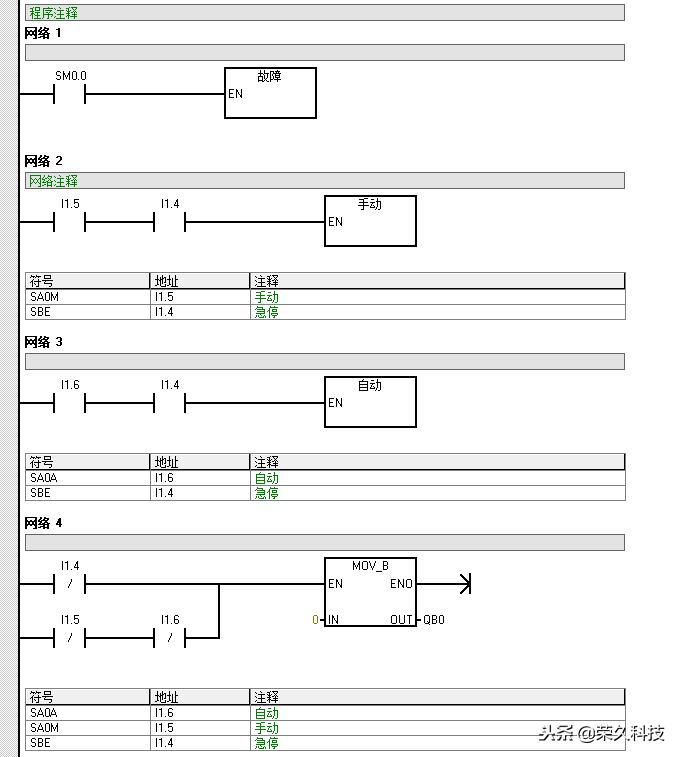 s7-200plc温控编程实例,plc编程入门教程s7-200亮黄灯