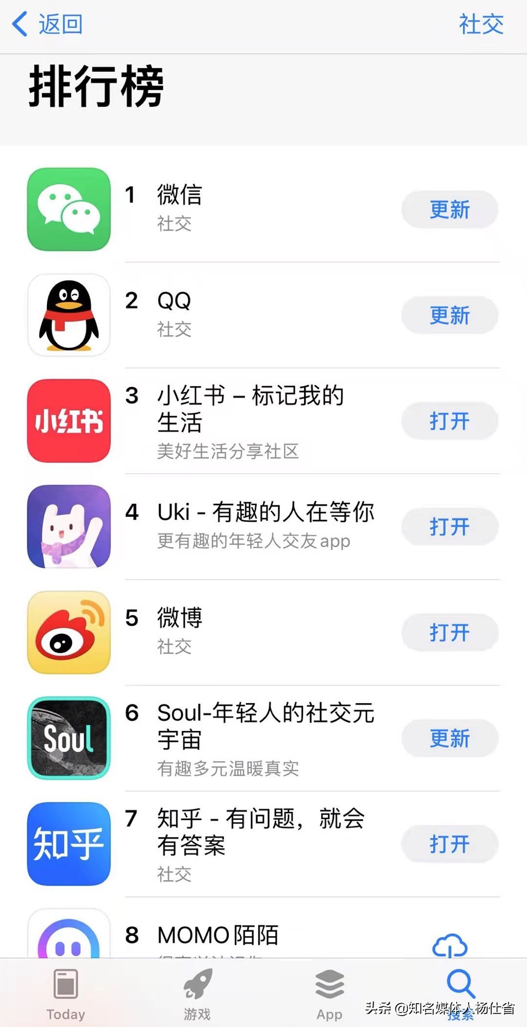 真相揭秘：Soul侵权案月底开庭或将赔付Uki3000万元