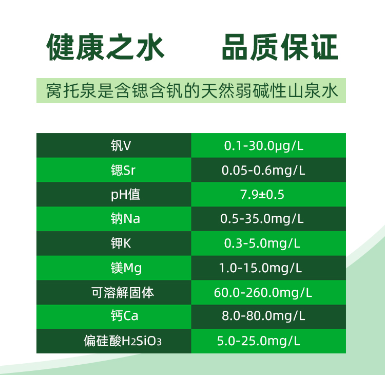 弱碱性水喝了有什么好处你知道吗？