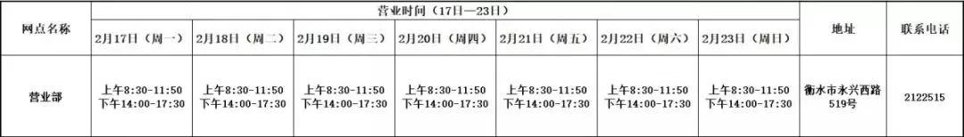 疫情时期银行最新上班时间,疫情期间各大银行营业