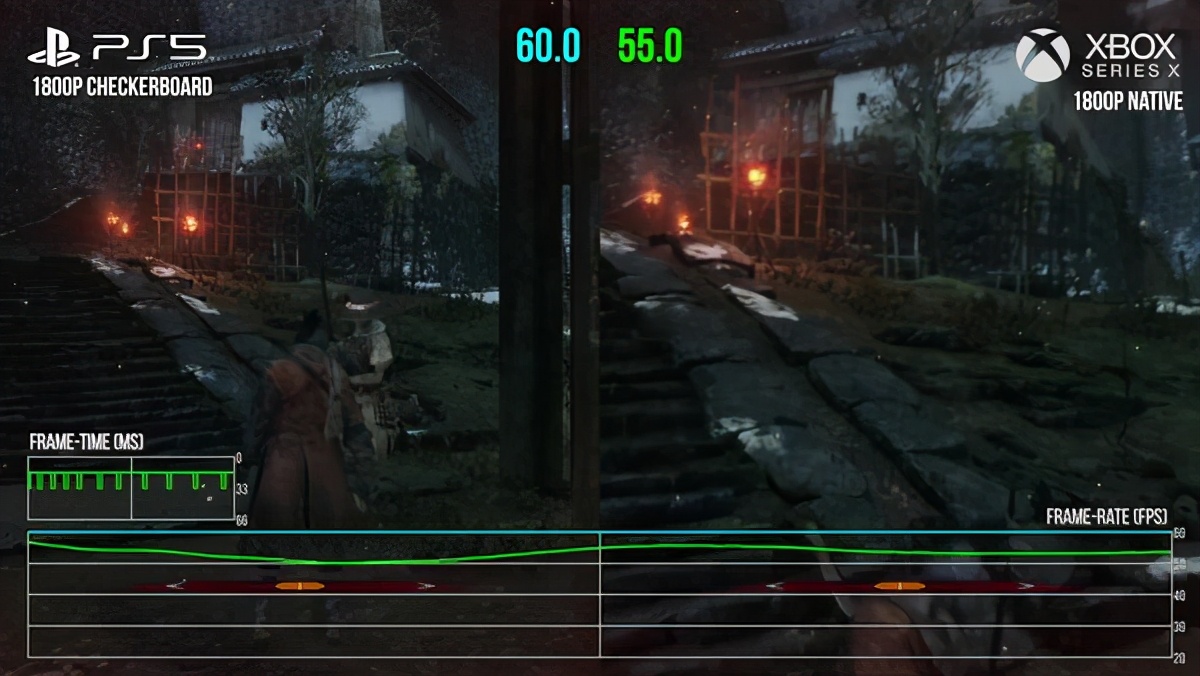 ps5向下兼容所有游戏吗,ps5向下兼容有60帧吗